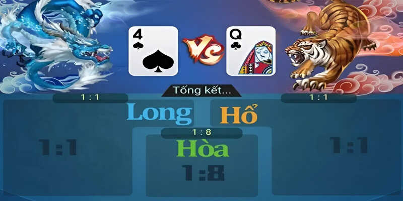 Rồng Hổ tựa game có lối chơi đơn giản nhưng hấp dẫn